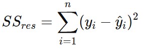 Picture showing the formula for calculating Sum of squares of residuals